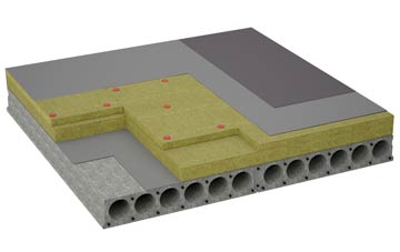 considerations of Quakers Yard flat roofing insulation